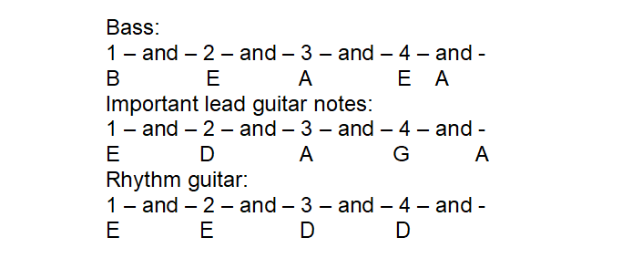 Gloria Scansion 2