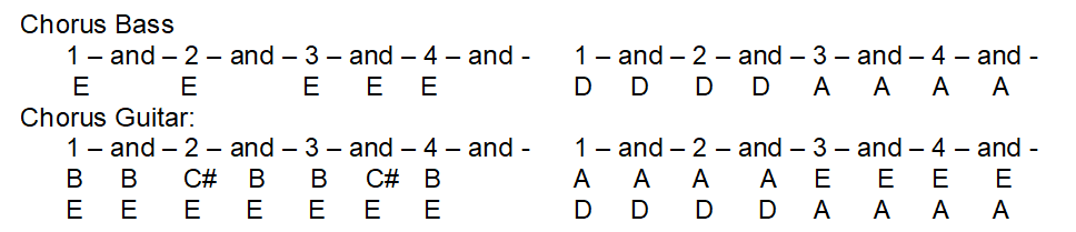 Gloria Scansion 6